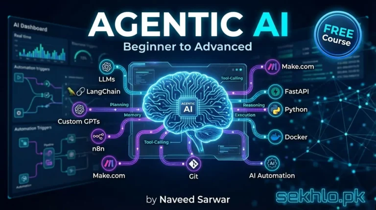 Agentic AI – FREE Course by Naveed Sarwar